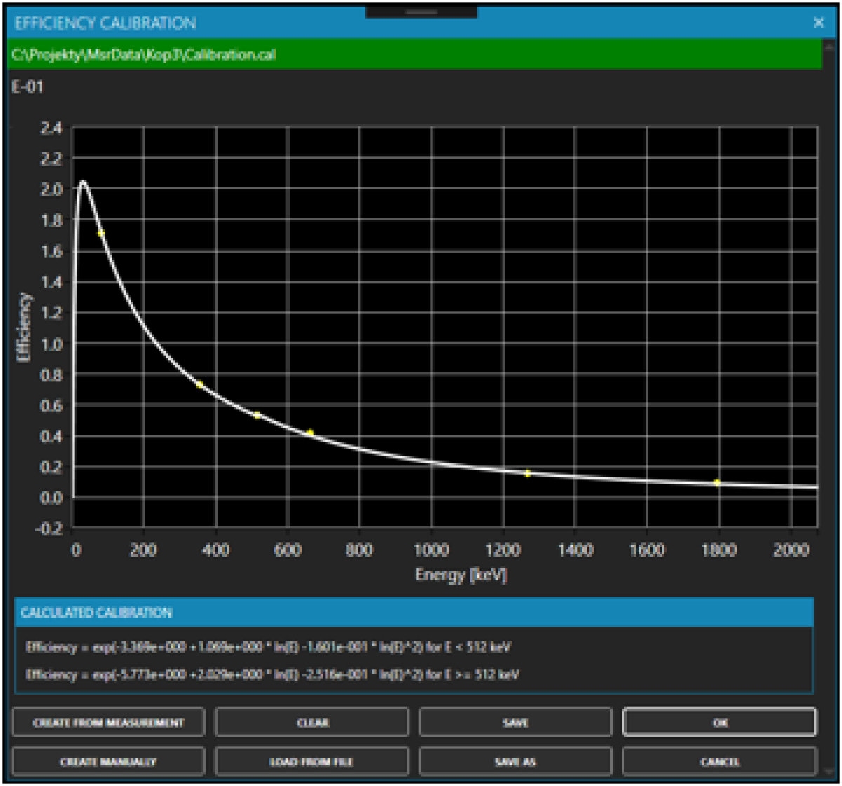 radspec-4-1640a6dfb8a332d9d695abbf1b03a396